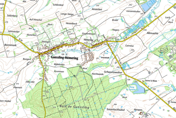topographie